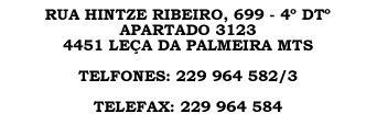 Contactos
